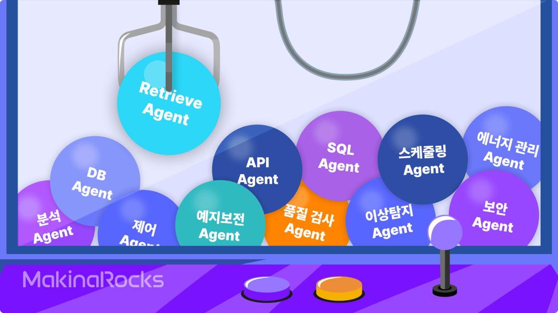 how-to-deploy-ai-agents-in-industry