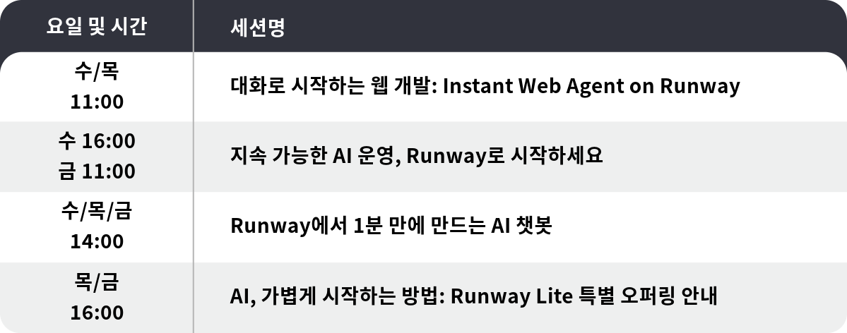 aiexpokorea-session-schedule